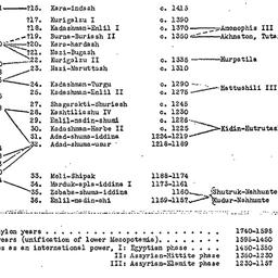 Speaker's paper, 1970-1...