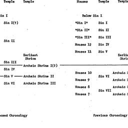 Speaker's paper, 1980-0...
