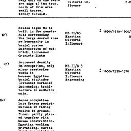 Speaker's paper, 1982-0...