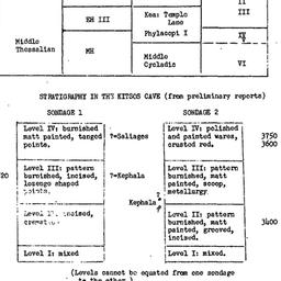 Speaker's paper, 1973-0...
