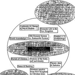 Speaker's paper, 1997-0...