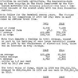 Announcements, 1948-12-02. ...