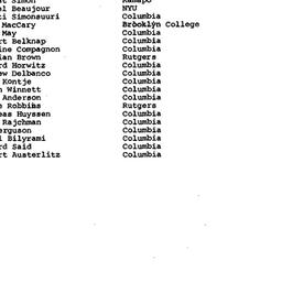 Minutes, 1987-03-02. The Th...