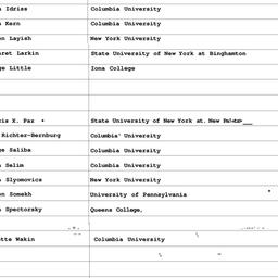 Minutes, 1989-03-30. Arabic...