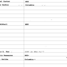 Minutes, 1988-03-24. Arabic...
