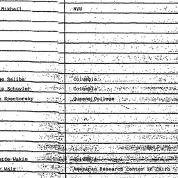 Minutes, 1988-02-18. Arabic...