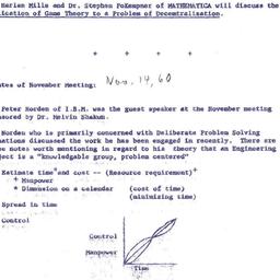 Minutes, 1960-11-14. Organi...