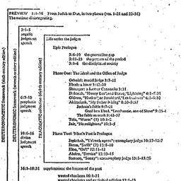 Minutes, 1984-04-11. The St...