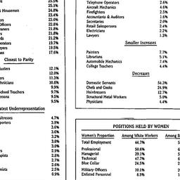 Handouts, 1992-09-21. Full ...