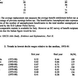 Handouts, 1995-11-14. Full ...