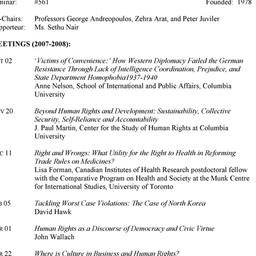 Schedules. Human Rights, se...