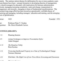 Schedules. Organization and...