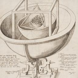 Mysterium Cosmographicum