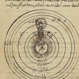 Tekhunat ha-olam u-binah le...