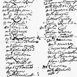 [Document, 1717 April n.d.]