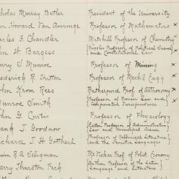 Columbia University List of...