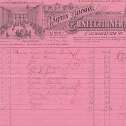 Martin Dawson, Manufacturin...