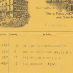 Butte Potato & Produce ...