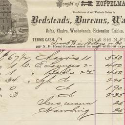 J. H. Koppelman & Co.. ...