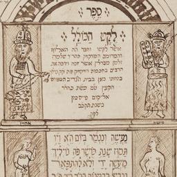 Sefer leḳeṭ ha-kolel