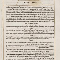 Ḥozeḳ yad: ṿe-hu ha-yad ...