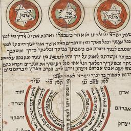 Amulets (for the newborn baby)