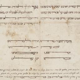 Ḳinah: le-moto shel Eliyah...