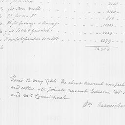 [Document, 1784 May 12]