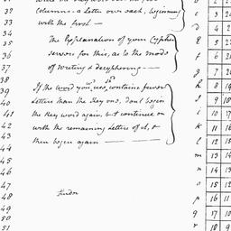 [Document, 1781 April 25]