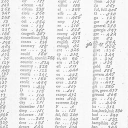 [Document, 1781 July 11 and...