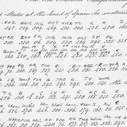 [Document, 1782 August 08]