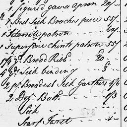 [Document, 1773 August 13]