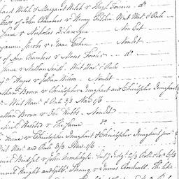 [Document, 1774 April n.d. ...