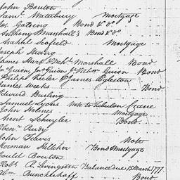 [Document, 1788 June 10]