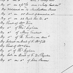 [Document, 1819 June 01]
