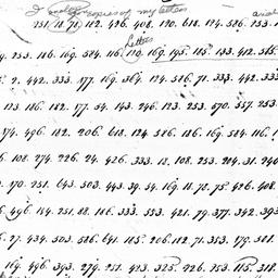 [Document, 1781 July 29]
