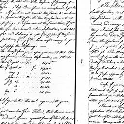 [Document, 1781 August 20]