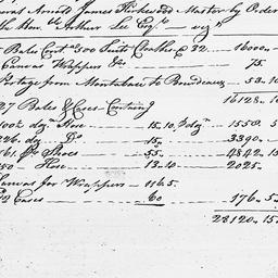 [Document, 1779 January n.d.]