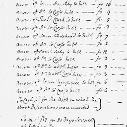 [Document, 1769 December n.d.]