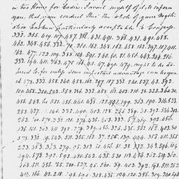 [Document, 1782 April 16]