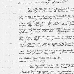 [Document, 1782 January 20]
