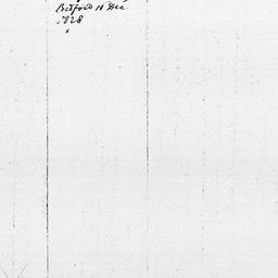 [Document, 1828 December 16]