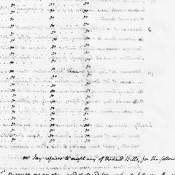 [Document, 1781 ca. Septemb...