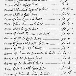 [Document, 1769 September 15]