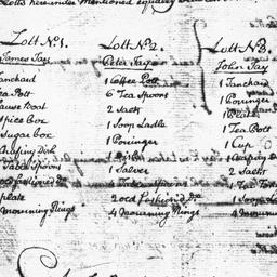 [Document, 1783 March 18]