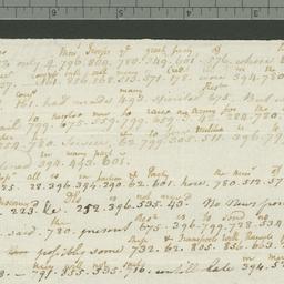 [Document, 1780 October n.d.]