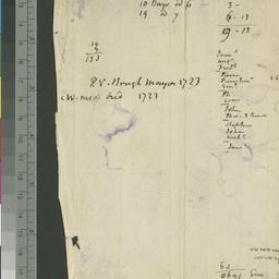 [Document, 1824 n.d.]