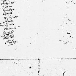 [Document, 1715 n.d.]