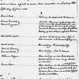 [Document, 1778 May 20]