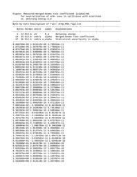 thumbnail for ArHp_PRA_fig2.txt